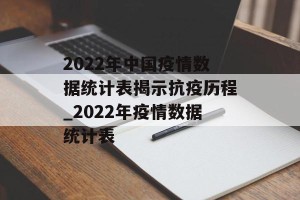 2022年中国疫情数据统计表揭示抗疫历程_2022年疫情数据统计表